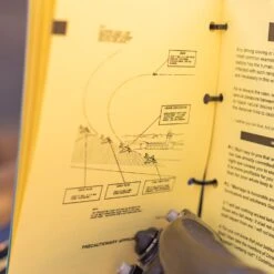 Life's Emergency Procedures | Special Edition -Deals Home Avenues Store 0A5A9212