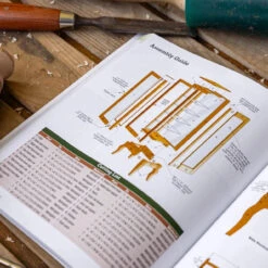 Woodworking -Deals Home Avenues Store Woodworking 41 Projects Website Images July 01 2024 0013